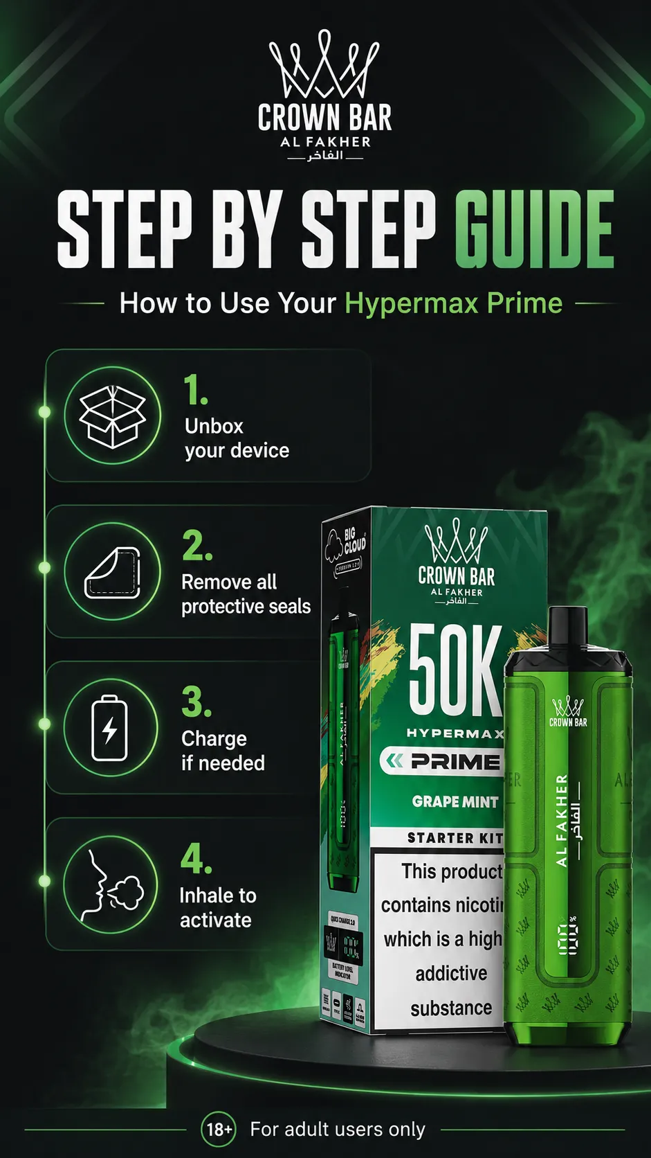 HyperMax Prime 50K full installation guide video
