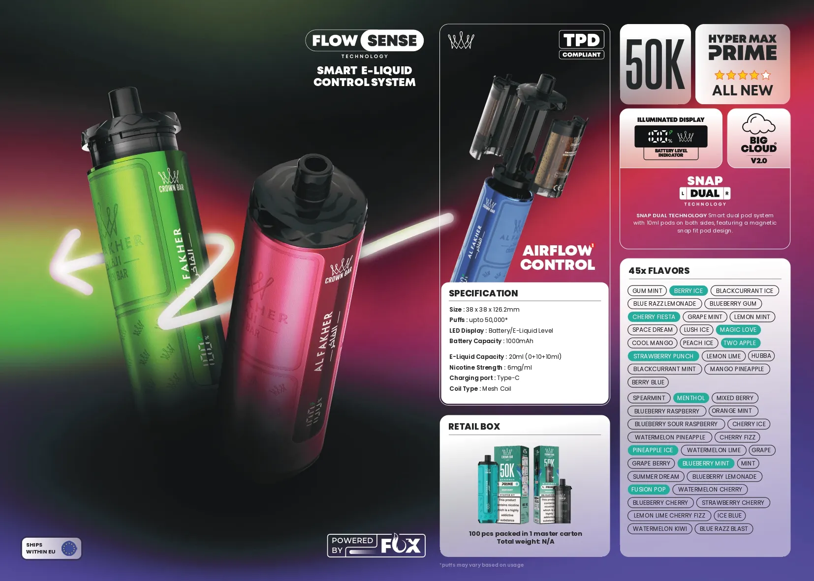 Al Fakher Prime 50K Flow Sense full specifications